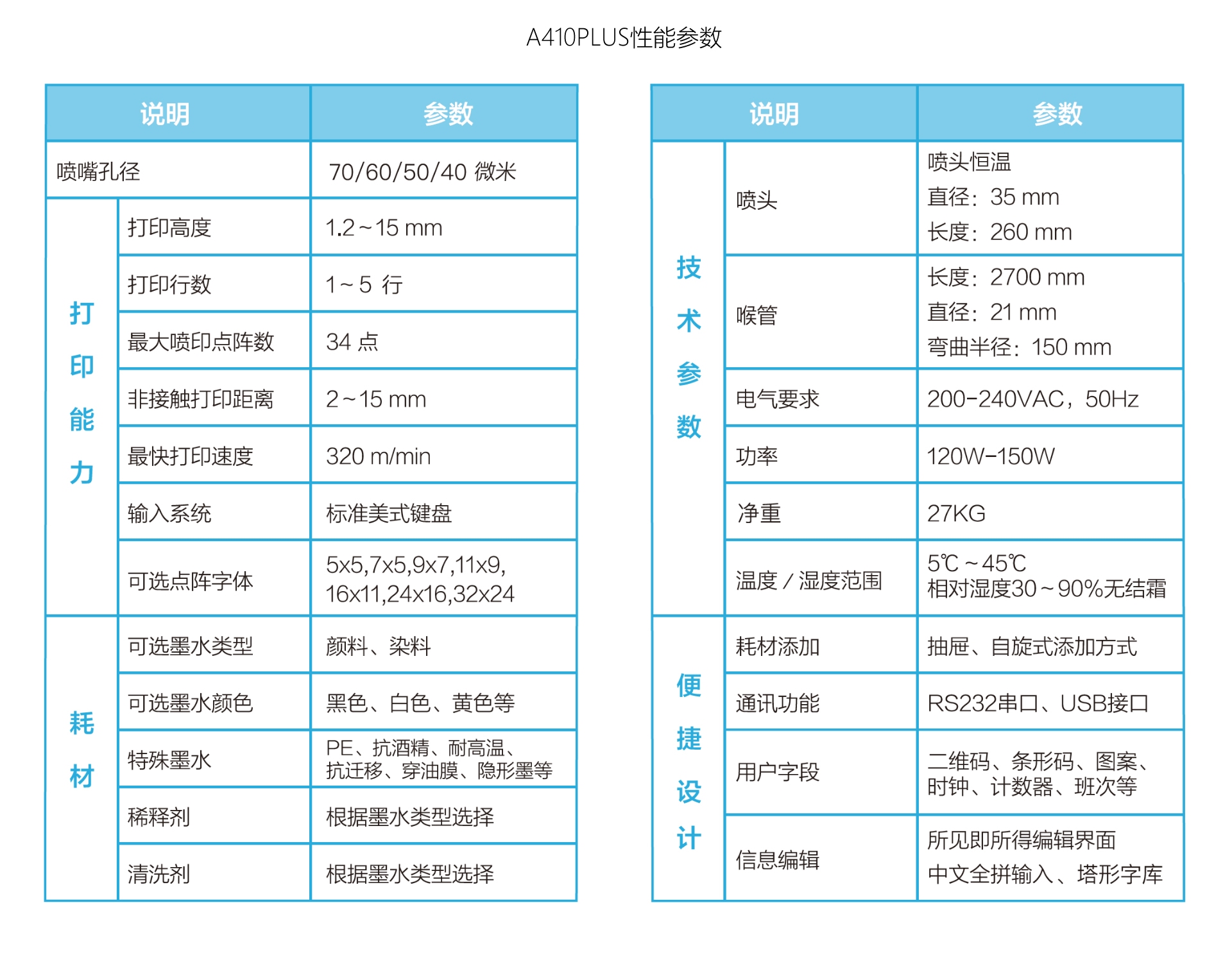 02-产品展厅410PLUS详情页_07.jpg